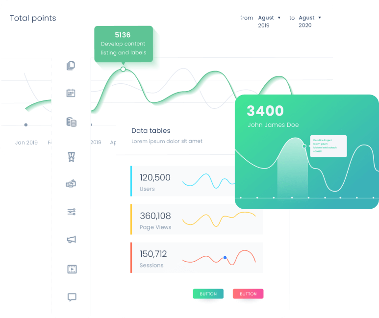 Set Up The Challenges and Track Your Progress